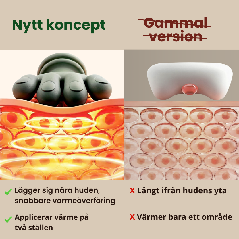 Portabel handmassör®