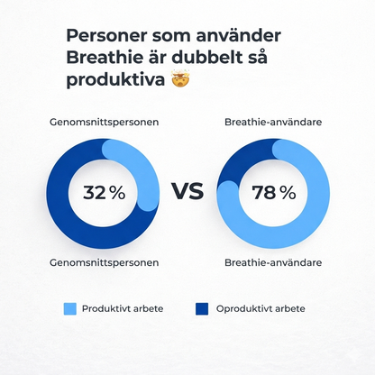 Anti-snarkningsskena som passar alla