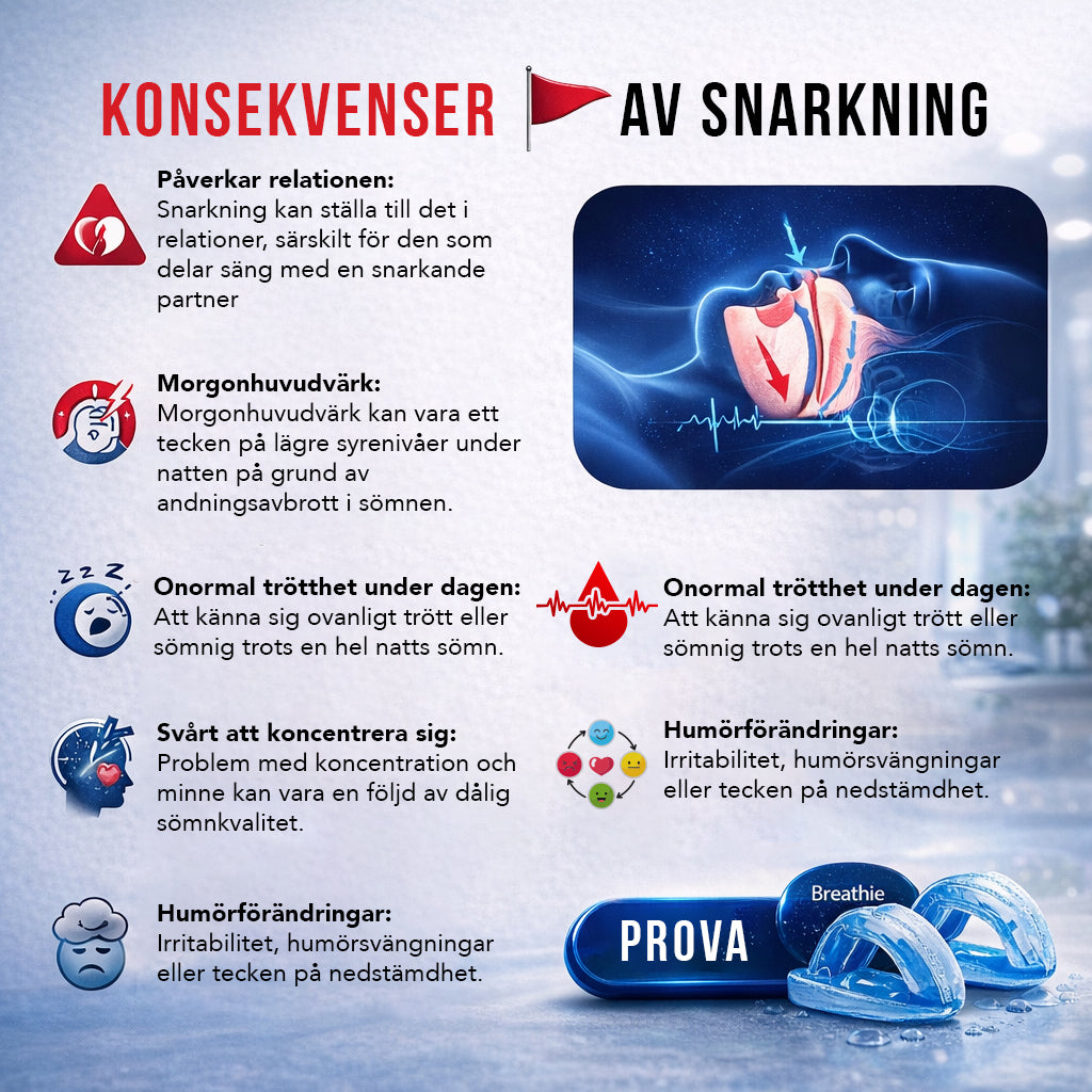 Anti-snarkningsskena som passar alla