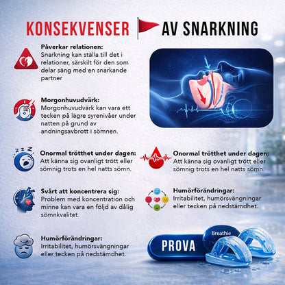 Anti-snarkningsskena som passar alla